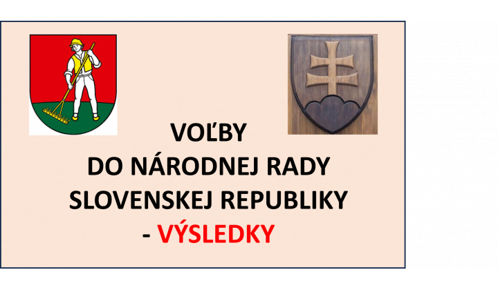 Výsledky volieb do Národnej rady SR