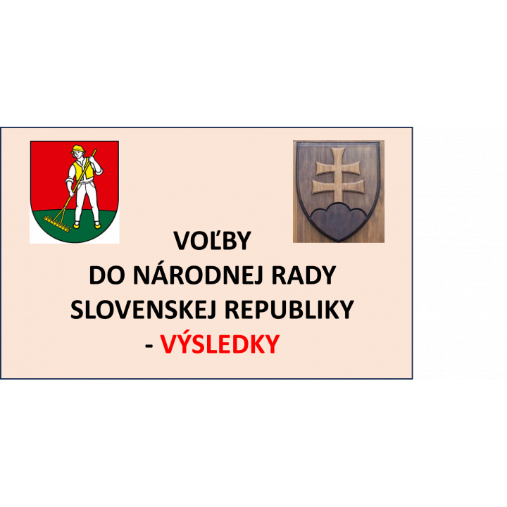 Výsledky volieb do Národnej rady SR